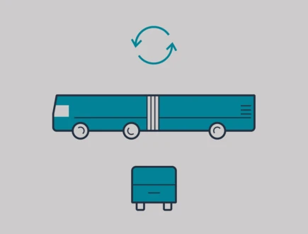 Reklama Megabus/Dualmegabus